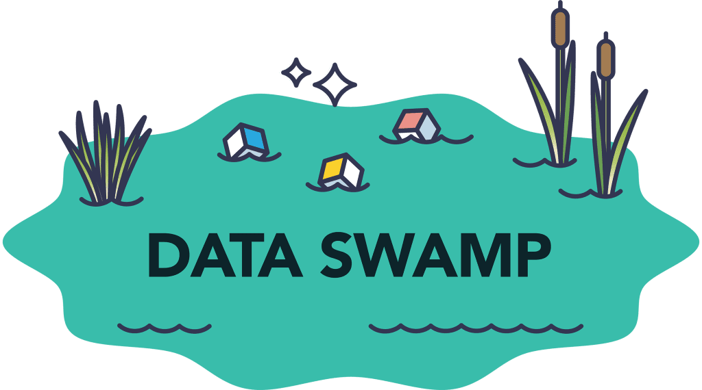 Escaping the Data Swamp — Everforth ECS